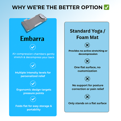 Air Compression Back Stretching Mat